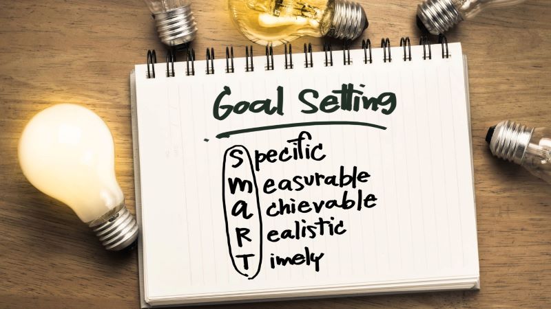 SMART goal setting